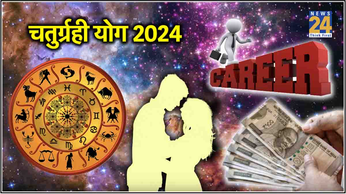 Chaturgrahi-Yoga-2024