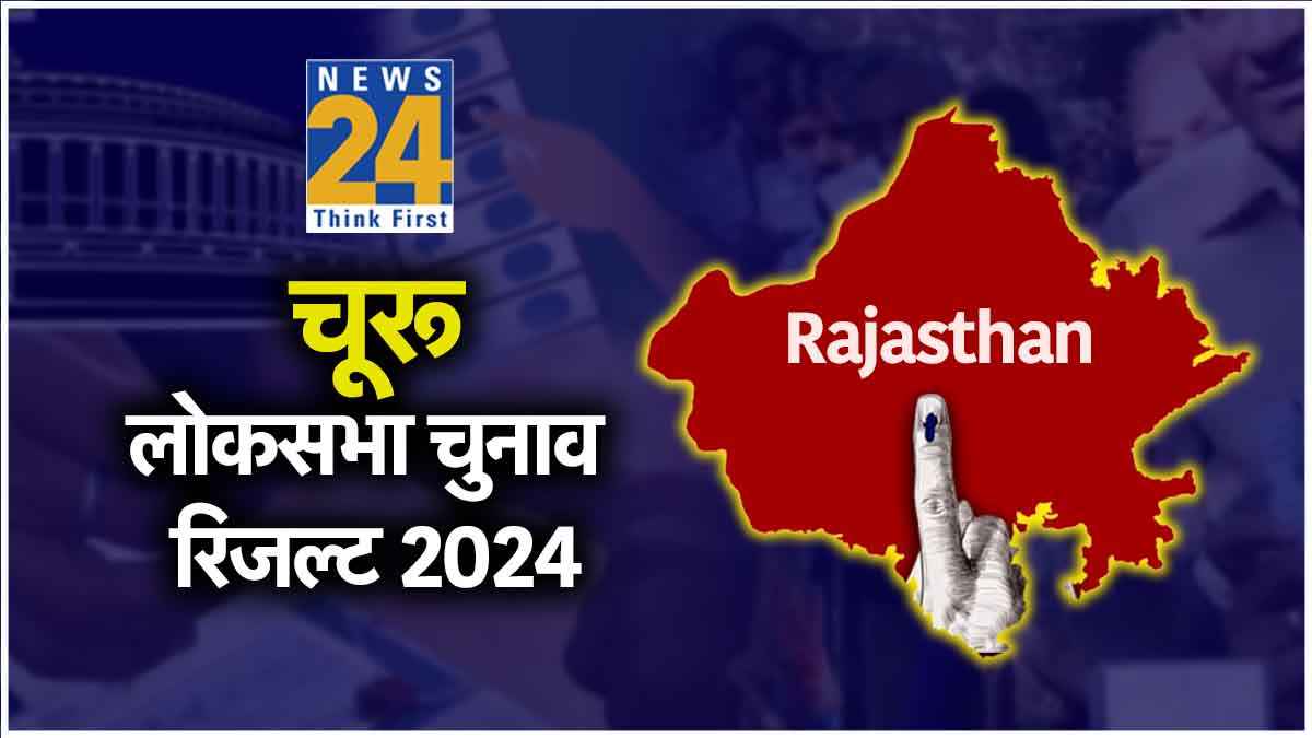 Churu Lok Sabha Election Result: चुरु में राहुल कस्वां जीते, भाजपा छोड़ कांग्रेस में हुए थे शामिल