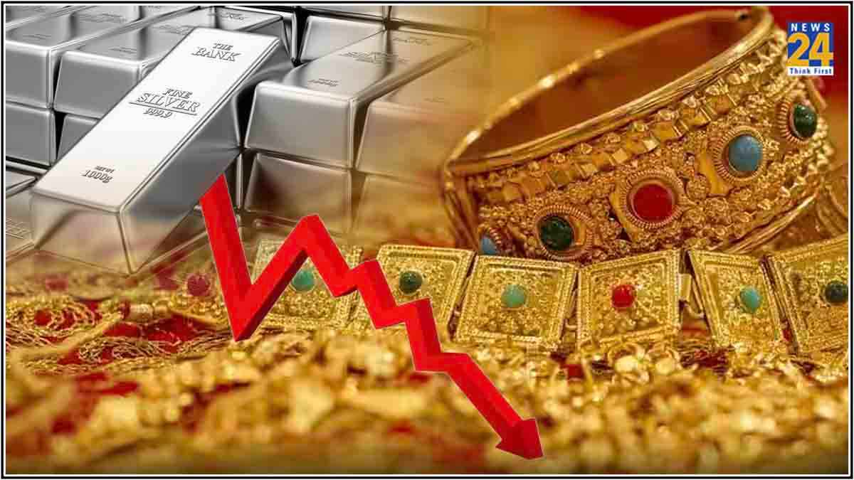 Gold Silver Price