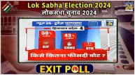 Himachal Lok Sabha Election Exit Poll 2024