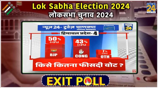 Himachal Lok Sabha Election Exit Poll 2024