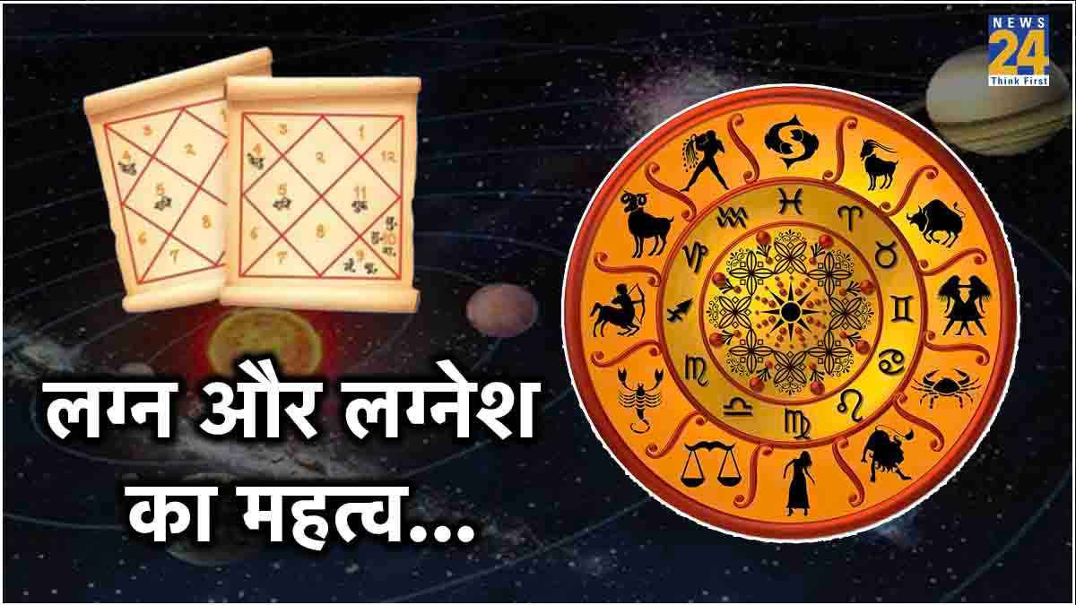 Know Your Kundli: कुंडली में 'लग्न' और 'लग्नेश' क्या हैं? जानें ज्योतिष महत्व और जीवन पर असर