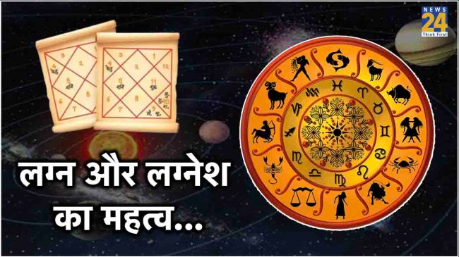 Know-Your-Kundli-Lagna