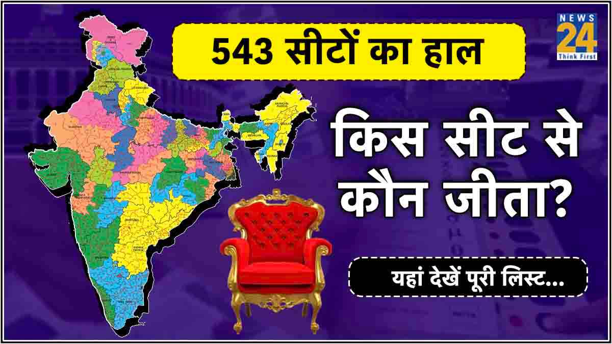 Lok Sabha Election Result 2024