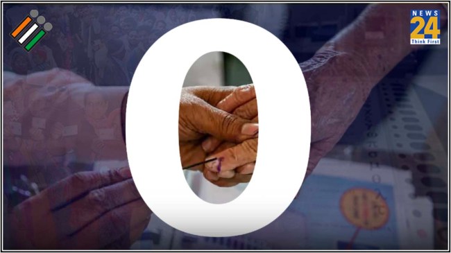 Lok sabha Election Result Analysis