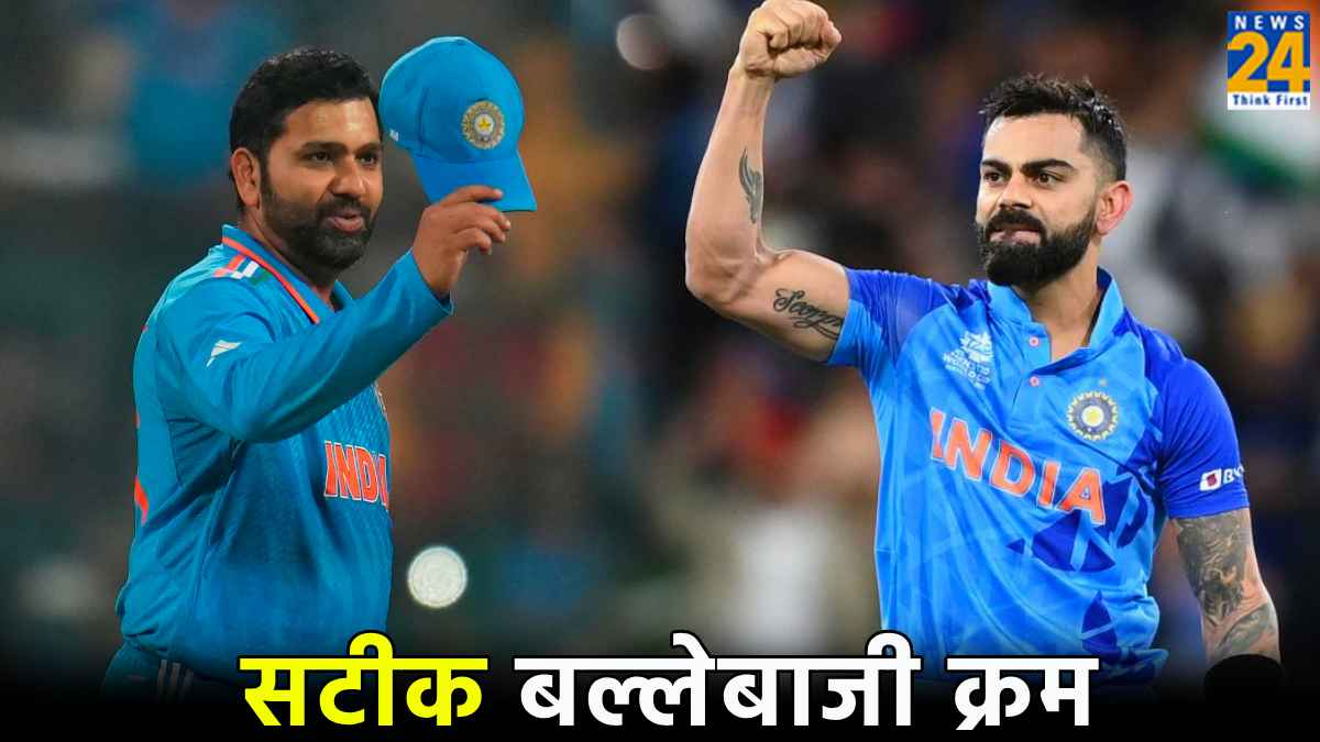 T20 World Cup 2024 Team India Probable Playing 11 Rohit Virat Opening