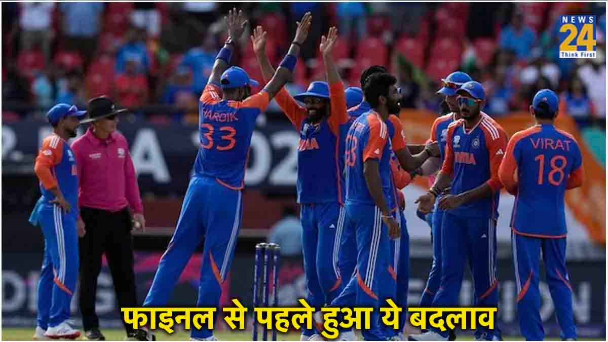 Team India