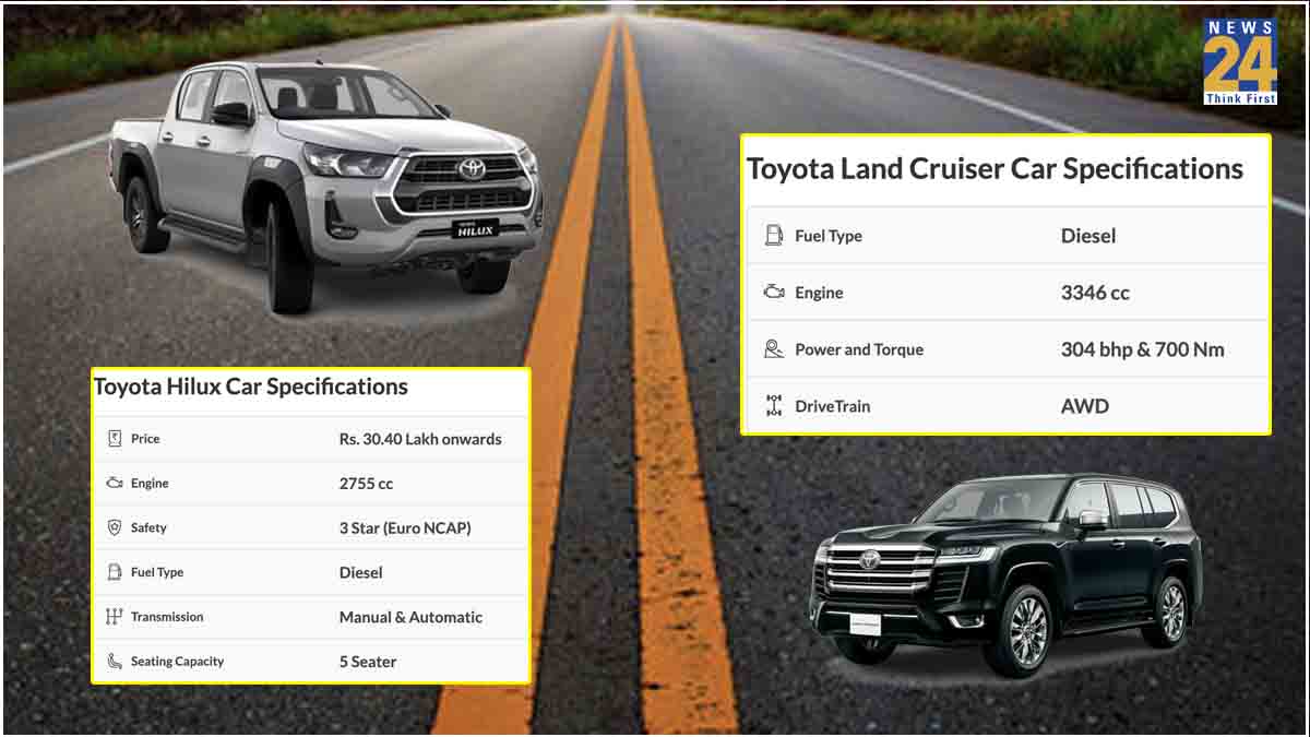 Toyota Hilux-Toyota land cruiser Specsification