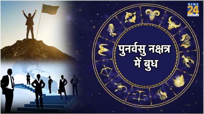 budh-gochar-2024