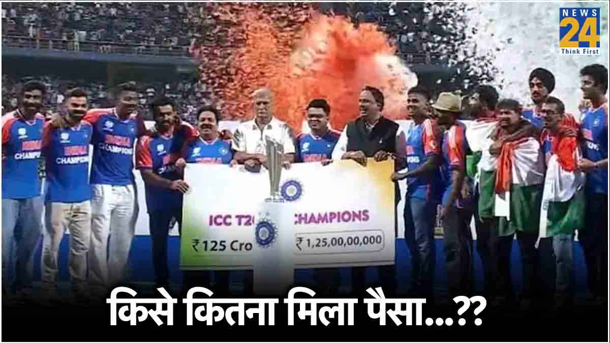 Indian Cricket Team Indian Cricket Team