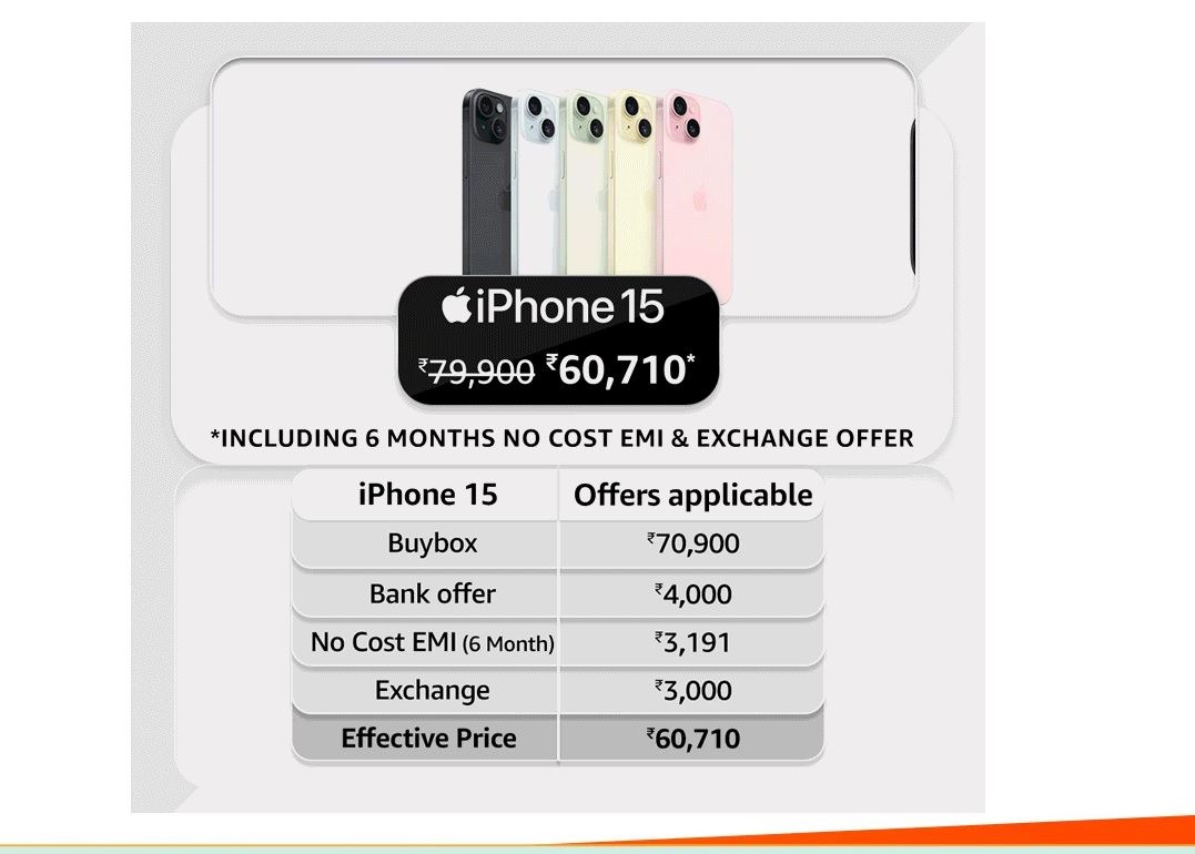 Amazon Discount Offer on iPhone 15