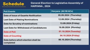 Haryana Election Date