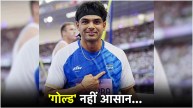 Neeraj chopra