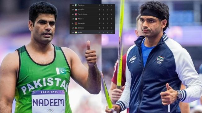 Paris Olympics 2024 Medals Tally Paris Olympics 2024 Medals Tally