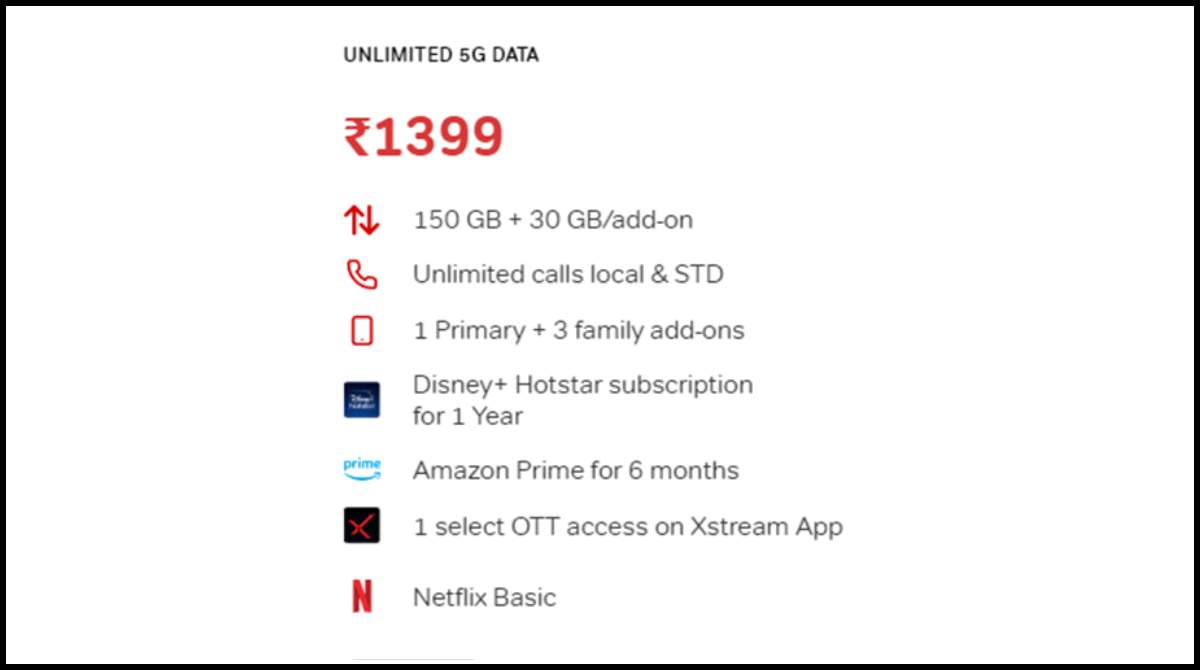 airtel family recharge plan rs 1399