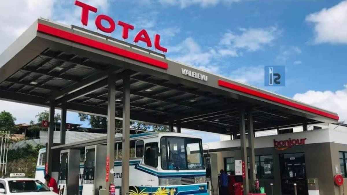 Adani Total Gas Ltd