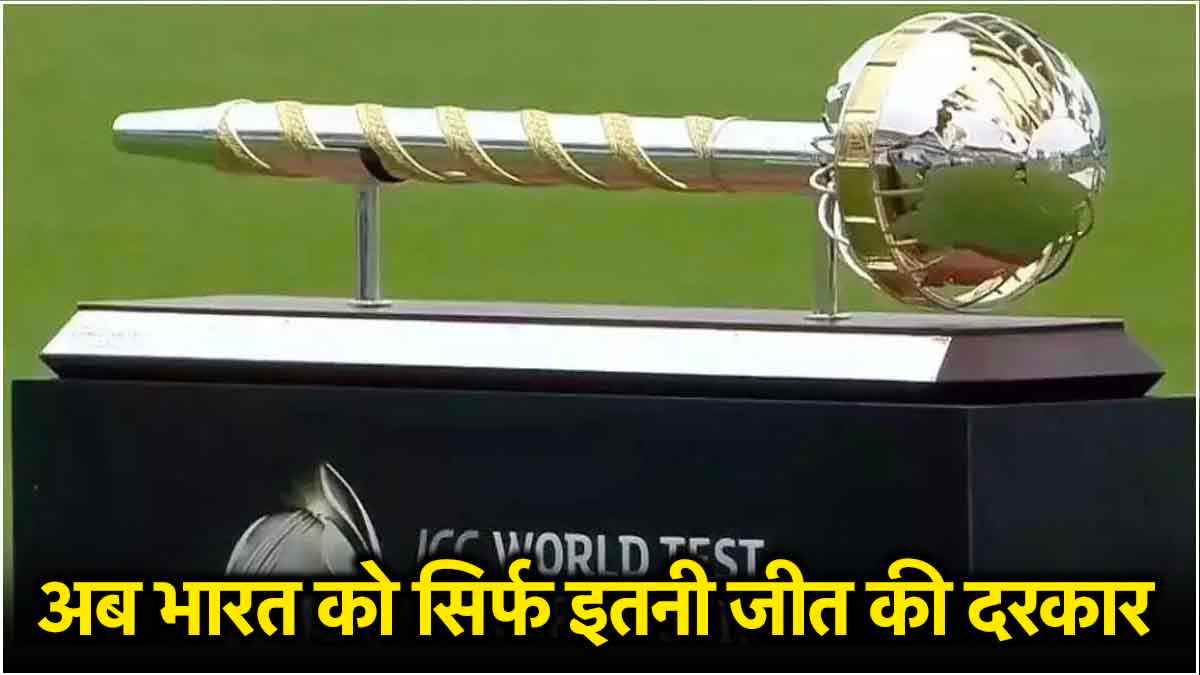 World Test Championship के फाइनल में पहुंचने के लिए भारत को अब कितने मैच जीतने होंगे? समझें समीकरण