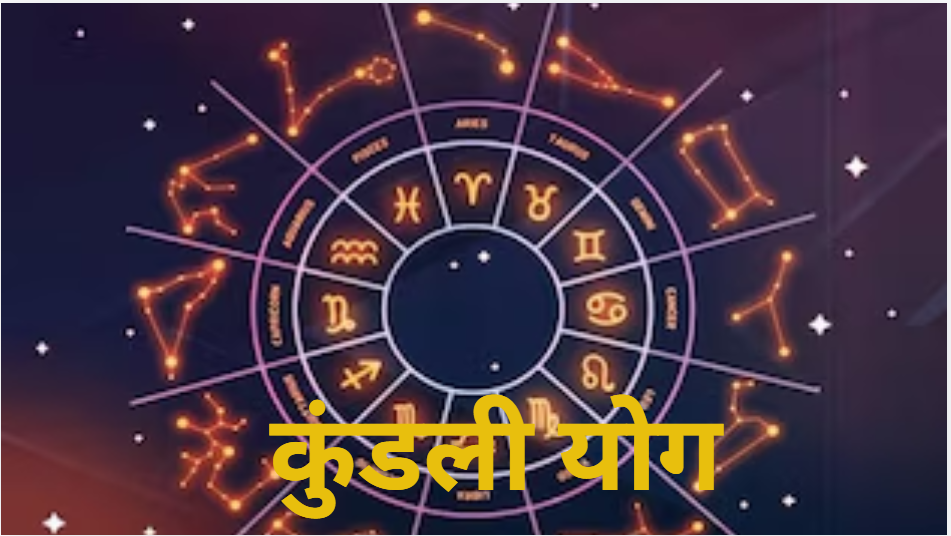 Jyotish Shastra, astrology