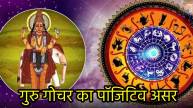 brihaspati-grah-vakri-horoscope