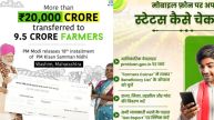 PM Kisan Nidhi Yojana