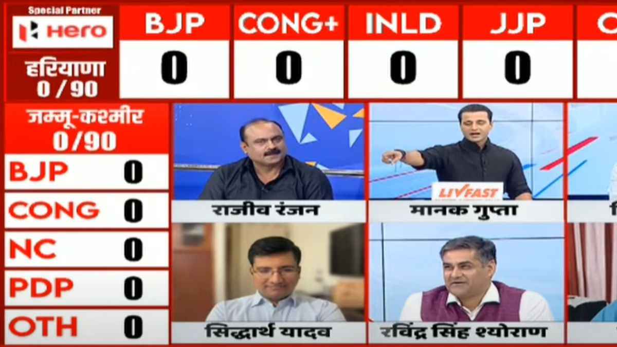 Video: हरियाणा के अगले सीएम होंगे दीपेंद्र सिंह हुड्डा? इस वीडियो में समझिए पूरा समीकरण