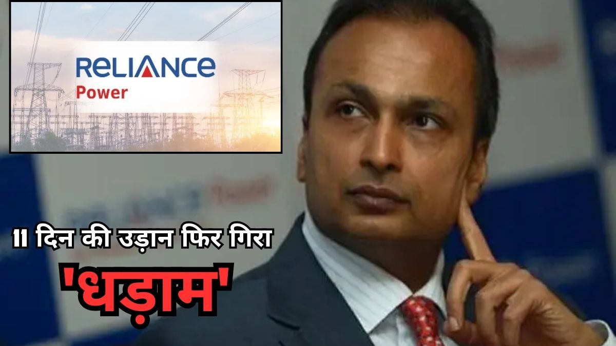 Reliance Power Share Price