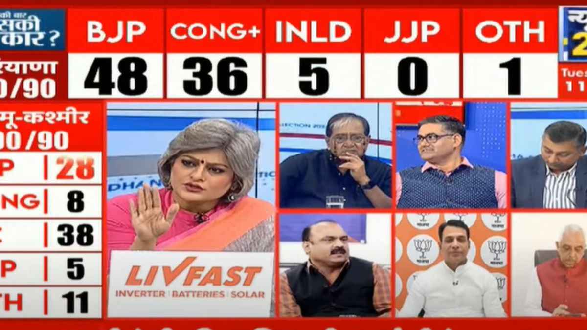 Video: 'अभी हरियाणा में बदलेगा गेम', कांग्रेस नेता Akhilesh Pratap Singh ने क्यों बोली ये बात