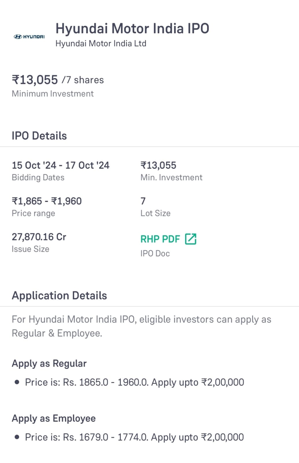 Hyundai Motor India IPO