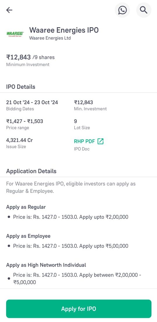 Waaree Energies IPO