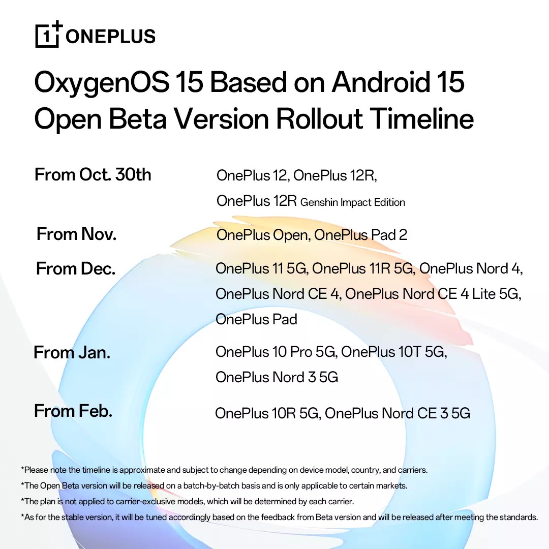 OnePlus OxygenOS 15 beta rollout schedule