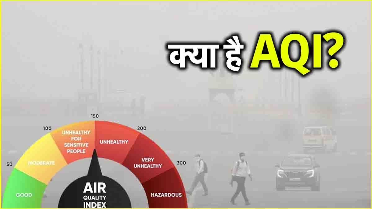 What is Air Quality Index