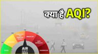 What is Air Quality Index