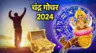 Chandra Gochar 2024