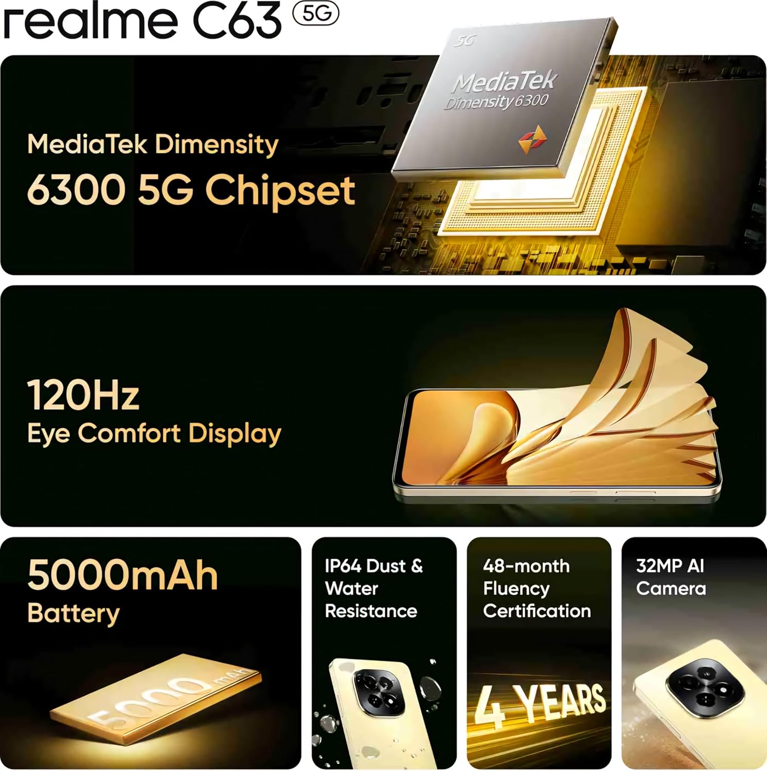 RealMe C63