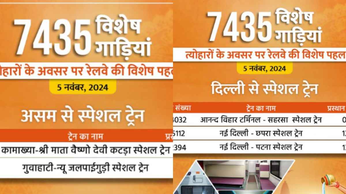 Chhath Special Trains की लिस्ट देखें जो आज से शुरू, तुरंत करें टिकट बुक