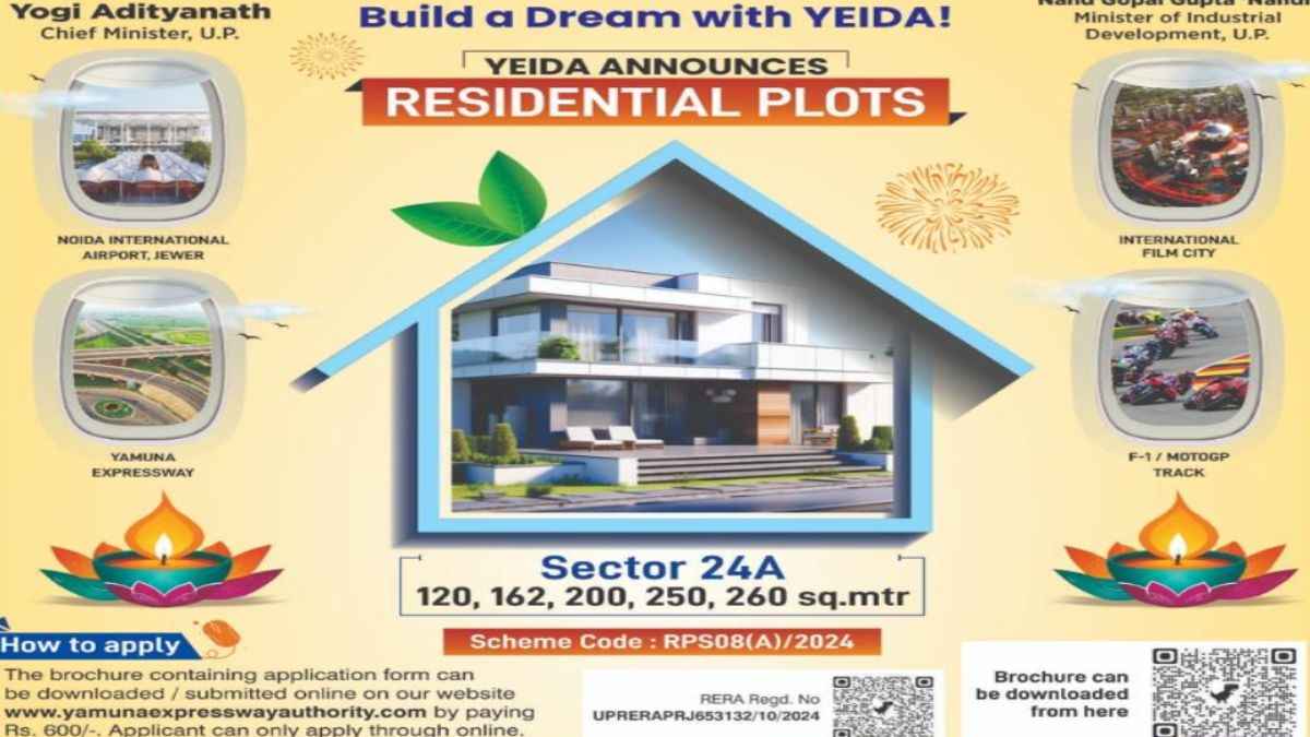 YEIDA Plot Scheme 2024