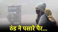 Delhi NCR Weather