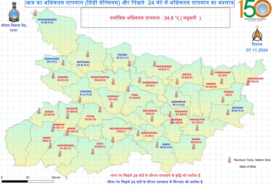 Bihar Weather