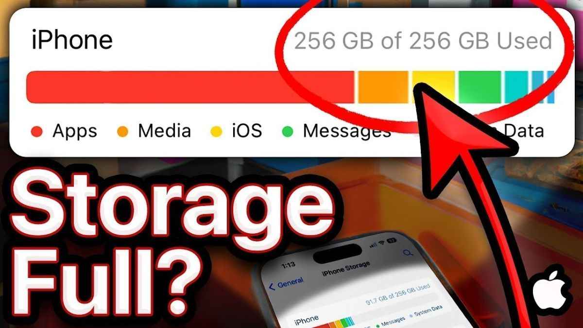 iPhone वालों ऐसे बचाओ पैसे...Google के एम्प्लॉय ने बताई सीक्रेट ट्रिक; कर दी स्टोरेज की टेंशन खत्म!