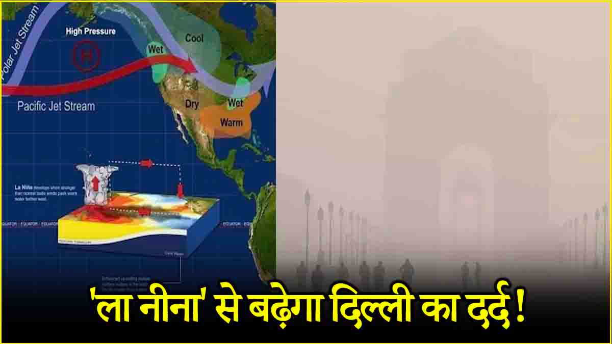 La Nina Effect on Delhi Polluion and AQI 2024