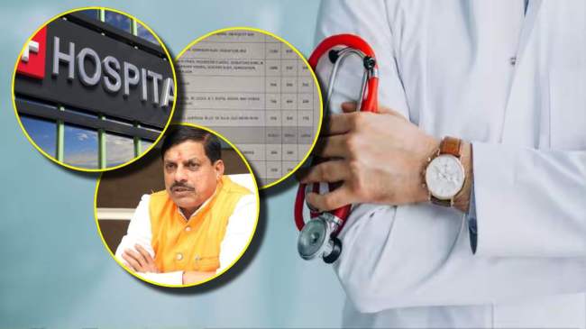 MP Govt New Rule Private Hospitals_ MP Govt New Rule Private Hospitals_