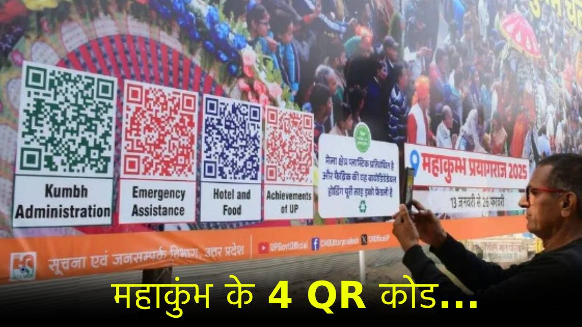 Prayagraj Mahakumbh 2025 QR Code