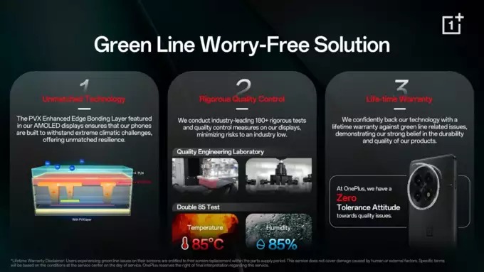 OnePlus Green Line Worry-Free Solution