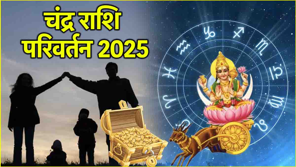 Chandra Gochar 2025