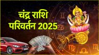 Chandra Gochar 2025