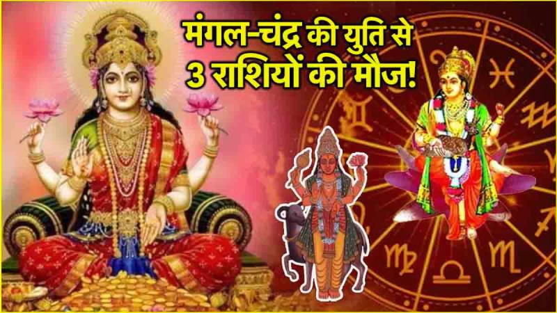 Mangal Chandra Yog 2025 mahalakshmi sanyog lucky zodiac signs