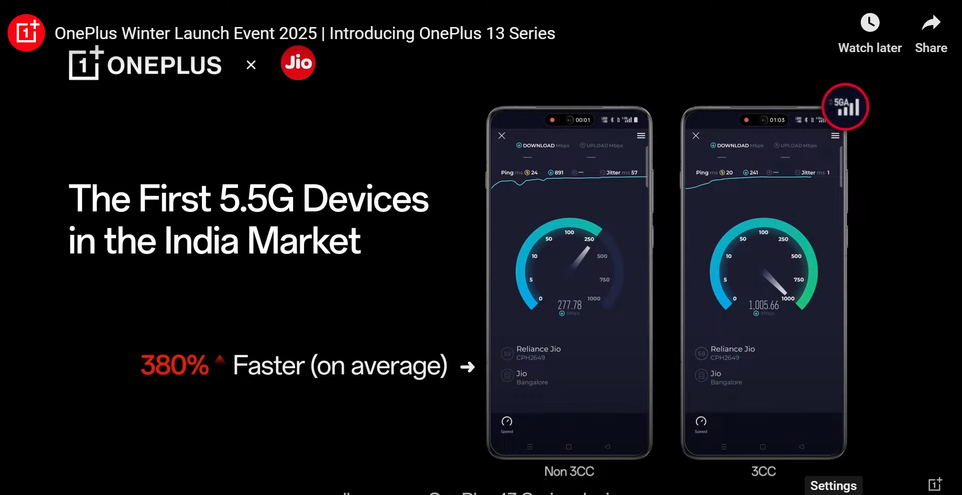 Jio 5G Advanced