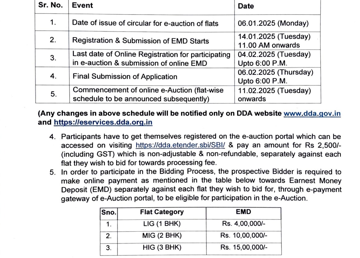 DDA Housing Scheme 2025