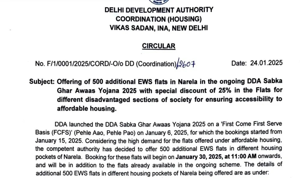 DDA Housing Scheme 2025