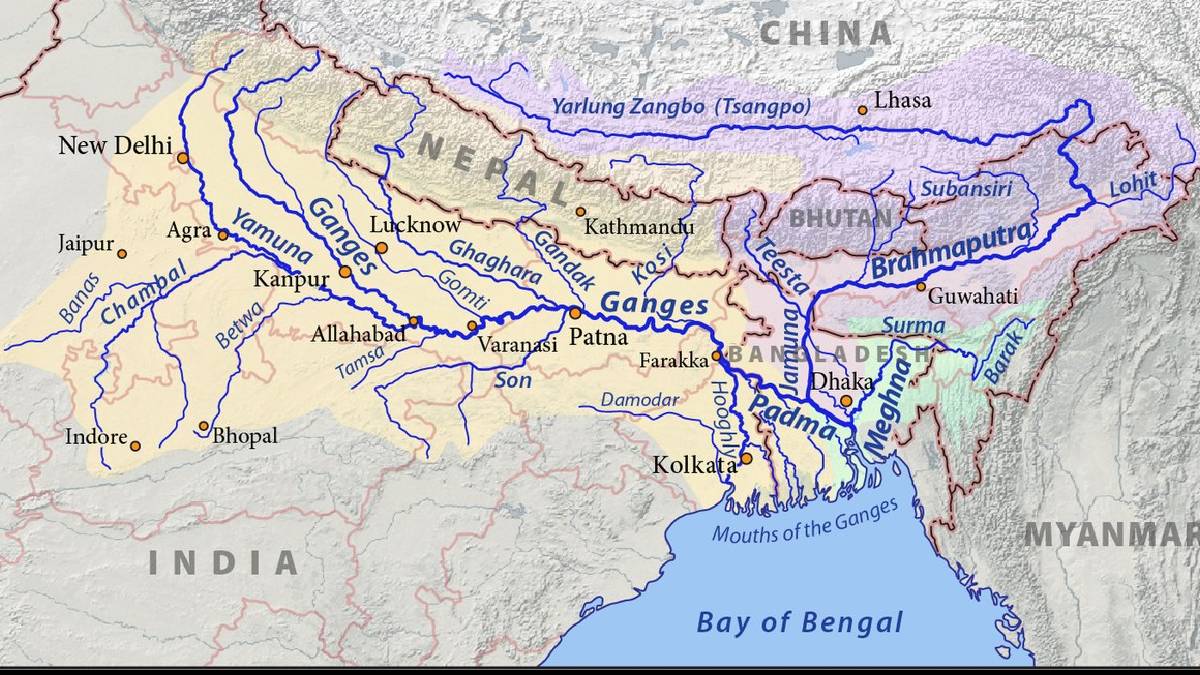 Ganga River Basin